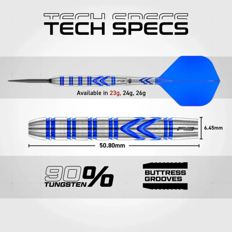 Reddragon Gezzy Price Iceman Blue 90% 24 g SP
