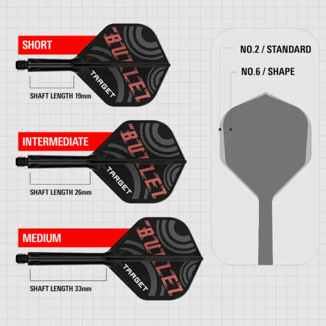 Hovedbilde Target K flex nr.2 Stephen Bunting Intermediate 26mm