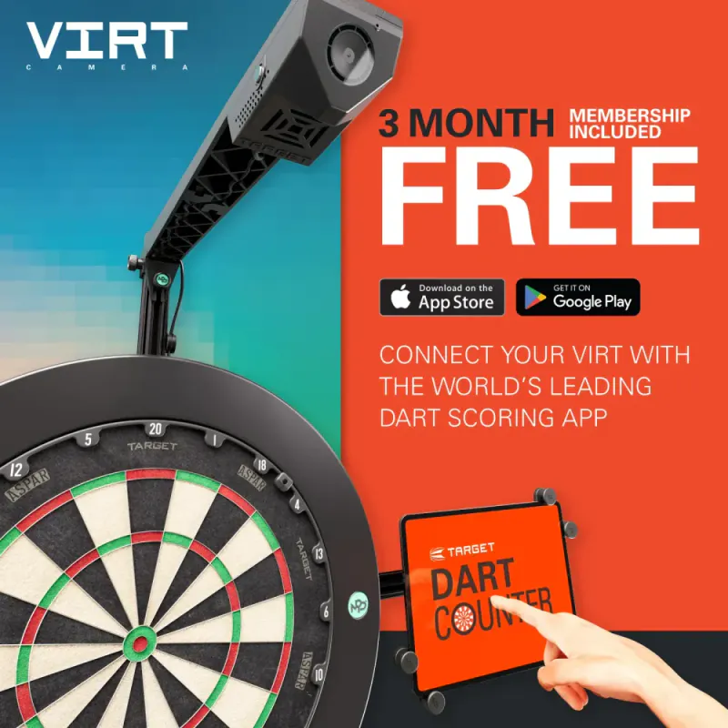 Target Virt kamera