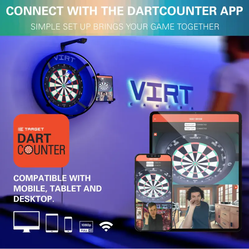 Target Virt kamera